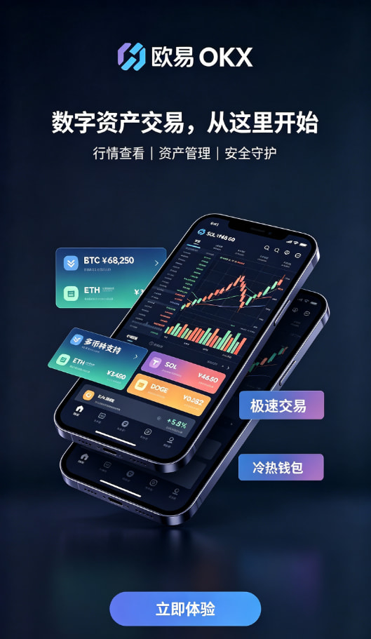 欧交易所APP官方网站行情功能